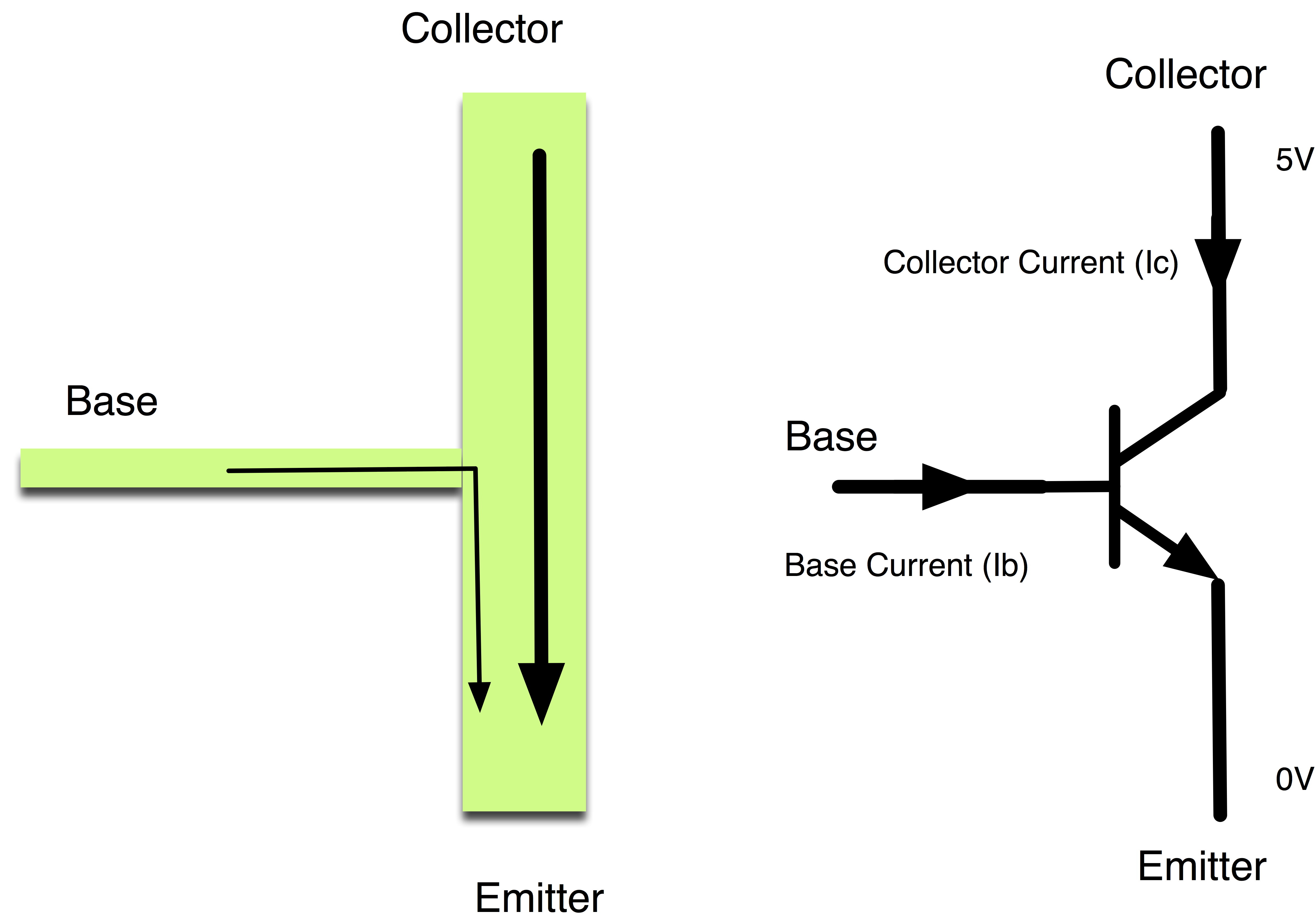 adafruit_transistor